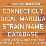 ct strain names