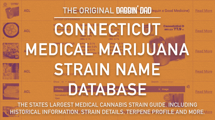 ct strain names