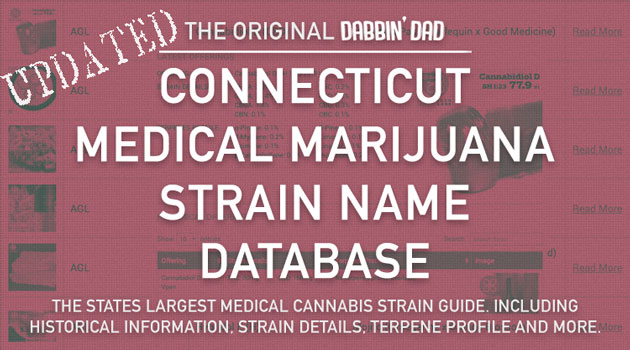 Strain Database