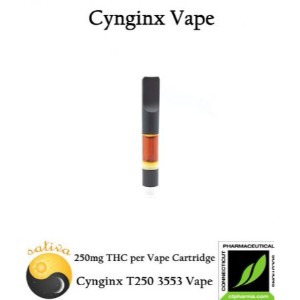 Cynginx (H)