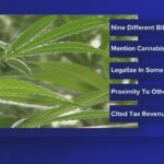 Multiple bills aimed at legalizing cannabis in Indiana introduced