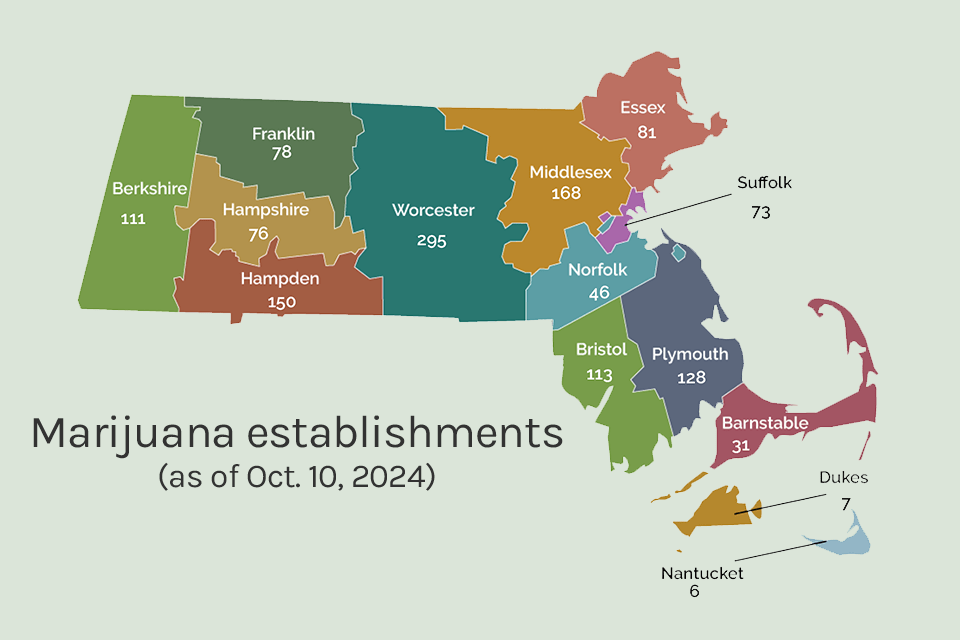 Massachusetts celebrates ‘pivotal chapter’ of cannabis industry maturation