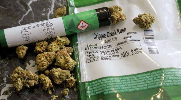 Colorado marijuana sales – and tax dollars – are still falling