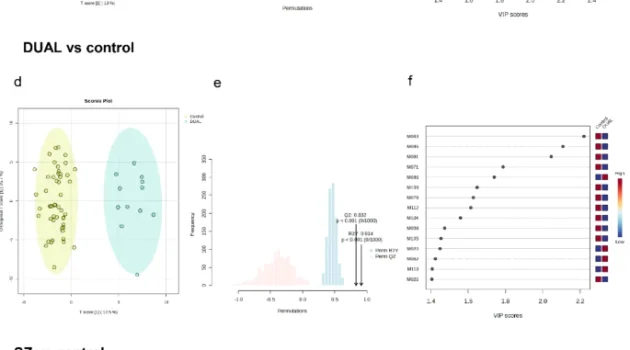 Uncovering metabolic dysregulation in schizophrenia and cannabis use disorder through untargeted plasma lipidomics