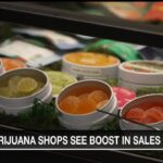 Study: Marijuana growing in popularity during ‘Dry January’