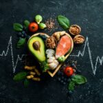 Can Marijuana Help Cholesterol